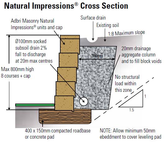 Adbri Masonry Natural Impressions Flagstone 300x160x100mm Retaining Wall Block