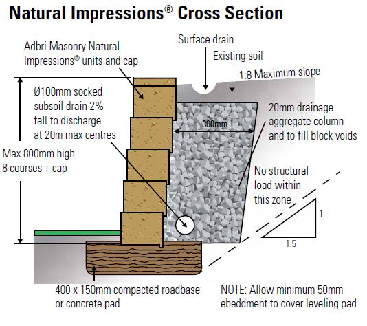 Adbri Masonry Natural Impressions Flagstone 300x160x100mm