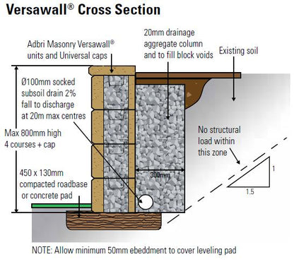 Adbri Masonry Versawall 400x215x200mm Retaining Wall Block